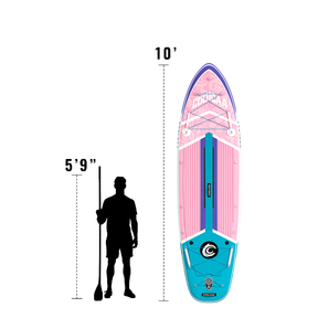 show the length of the paddle board